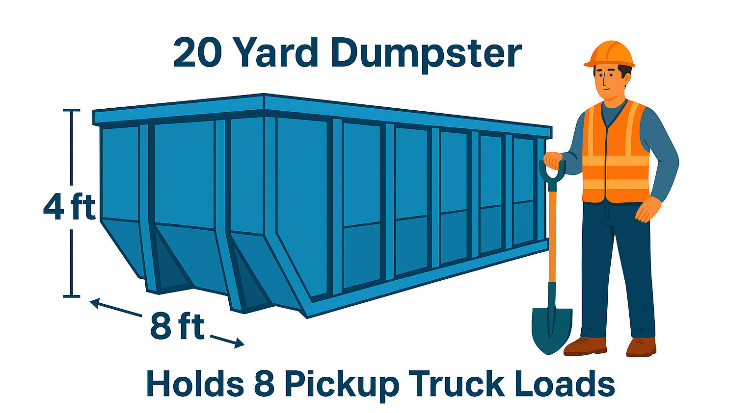 20 Yard dumpster rental